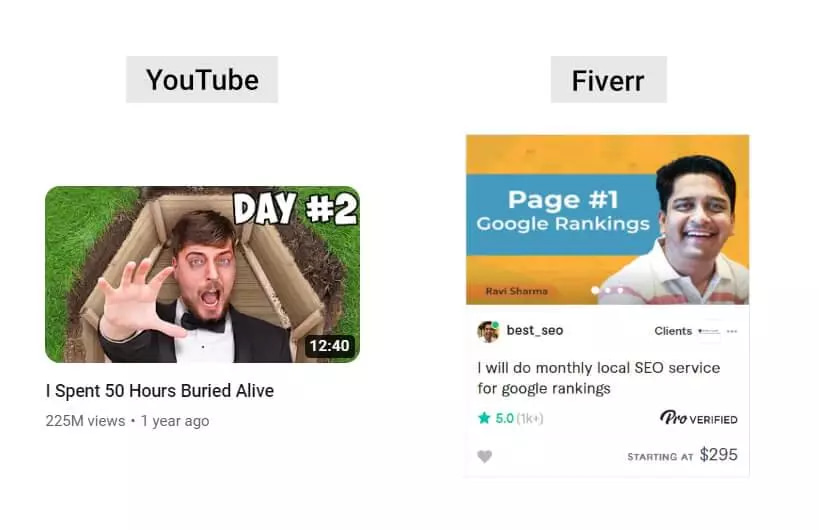 YouTube versus Fiverr